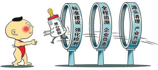 奶粉注册制配套细则出台 3/4奶粉品牌面临出局