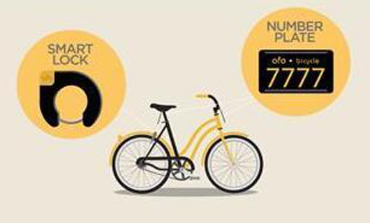 共享单车风口：ofo和摩拜将难分伯仲 明年或迎来洗牌