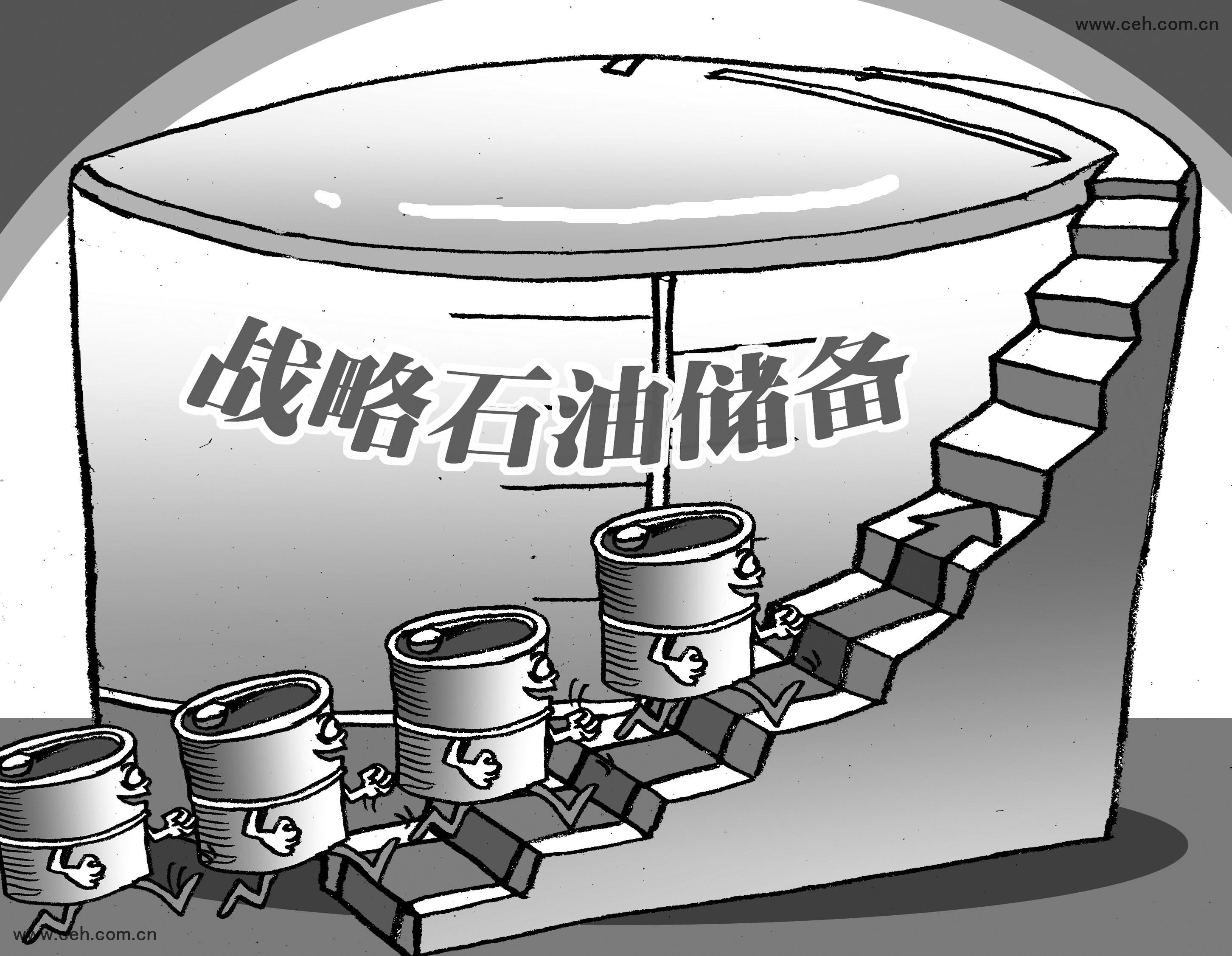 评论：用长远眼光看待石油储备