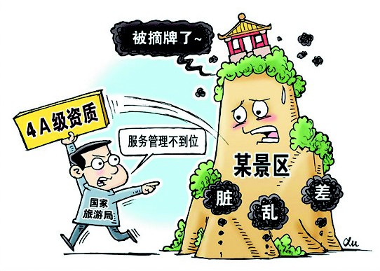 &ldquo;最严&rdquo;景区整治：367家A级景区受查处