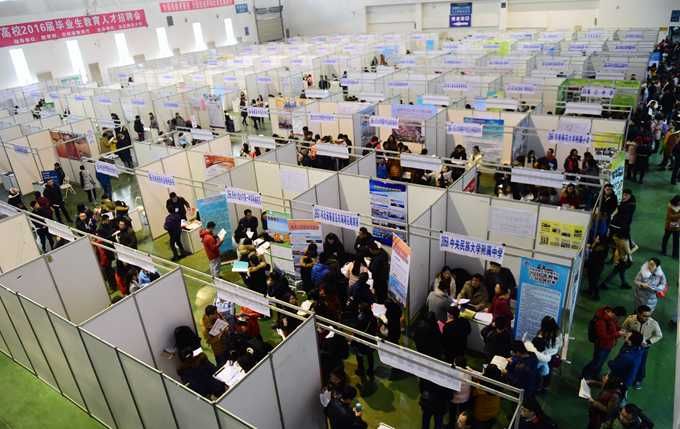 大学生首份工作期望月薪5792元 企业文化成关注要点