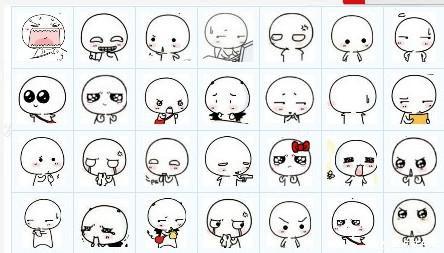没有表情包都不会上网聊天了? 82.2%受访者会使用