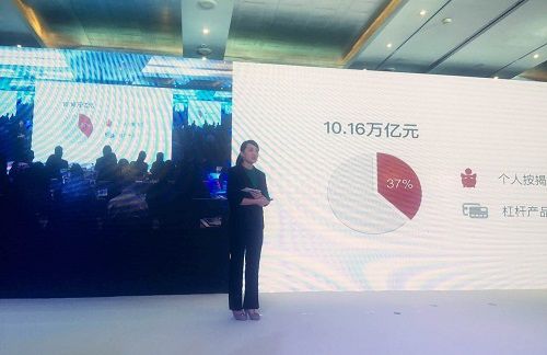 互联网金融平台二八分化初步完成