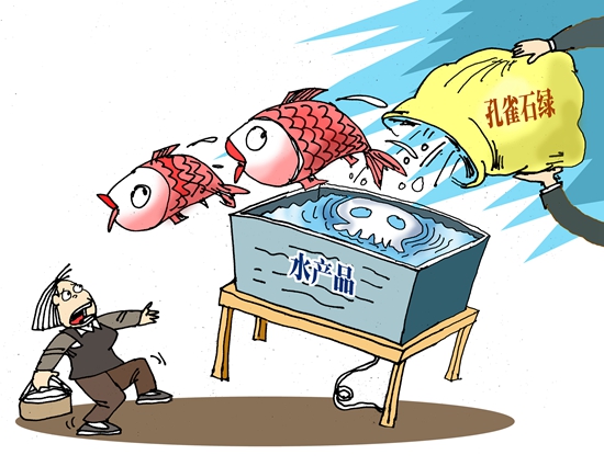 肉制品水产品水果蔬菜是受访者最不放心的食品类别