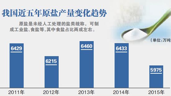 QQ截图20161213234753