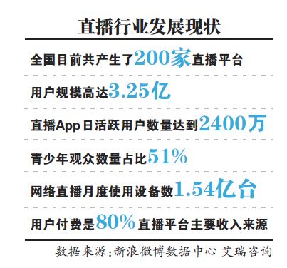 QQ截图20161213235934