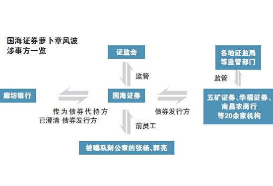 QQ截图20161219002412