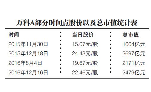 QQ截图20161218231637