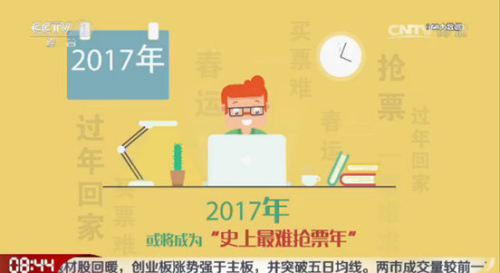 360浏览器大数据深度解析今年春运
