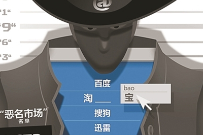 淘宝四年后再入&ldquo;黑名单&rdquo; 阿里：打假不停止