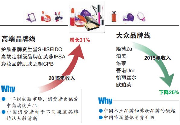 QQ截图20161226235521