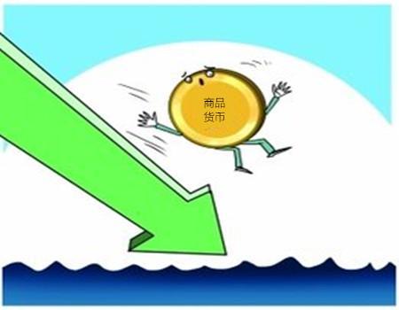 商品货币全年跌宕起伏 明年料将承压