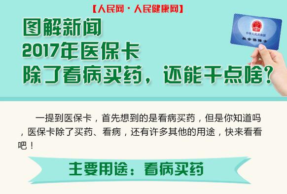 2017年医保卡除了看病买药，还能干点啥？