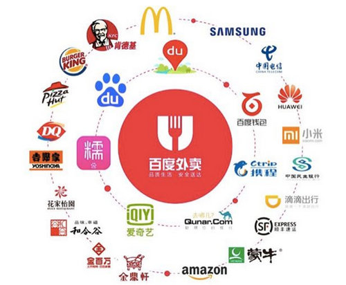 外卖行业进入2.0时代 百度外卖引领高品质生活方式