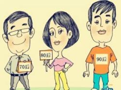 八零后九零后最热衷在网上&ldquo;买买买&rdquo;