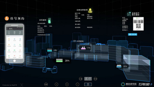 2016互联网+盘点：用得上的黑科技 看得见的真惠民