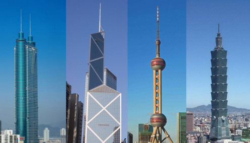 中国城市哪家强？上海竞争力继续排第一 香港第二