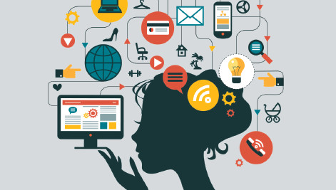 &ldquo;网红&rdquo;正变成一种职业