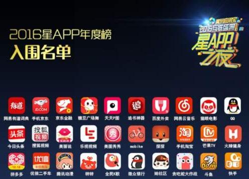 腾讯公布移动互联网APP百强名单