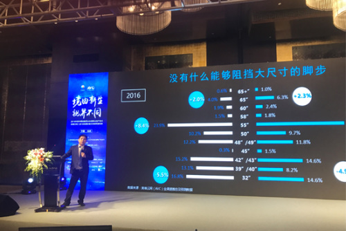 CRC 2016年度彩电行业研究发布会在京召开