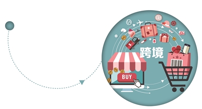 跨境购个人额度可以查询了