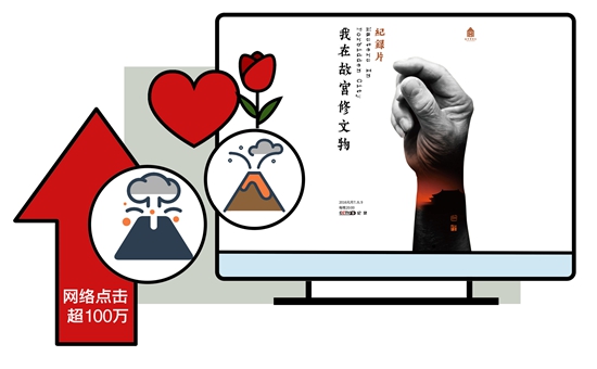 超7成受访95后自认有才艺 不少人网上发布艺术作品