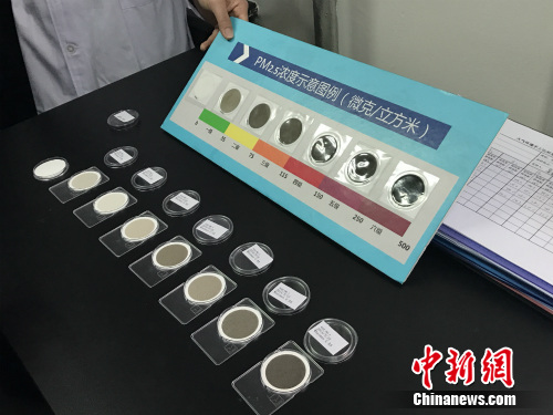 北京今年十大&ldquo;狠招&rdquo;治霾：国I国Ⅱ轻型汽油车将限行