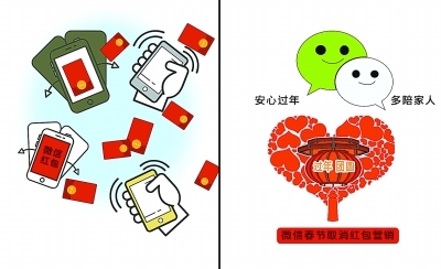 当春节遇上互联网：是坚守传统 还是做出变革