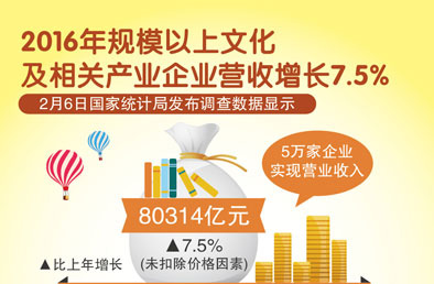 让优秀传统文化真正活起来传下去