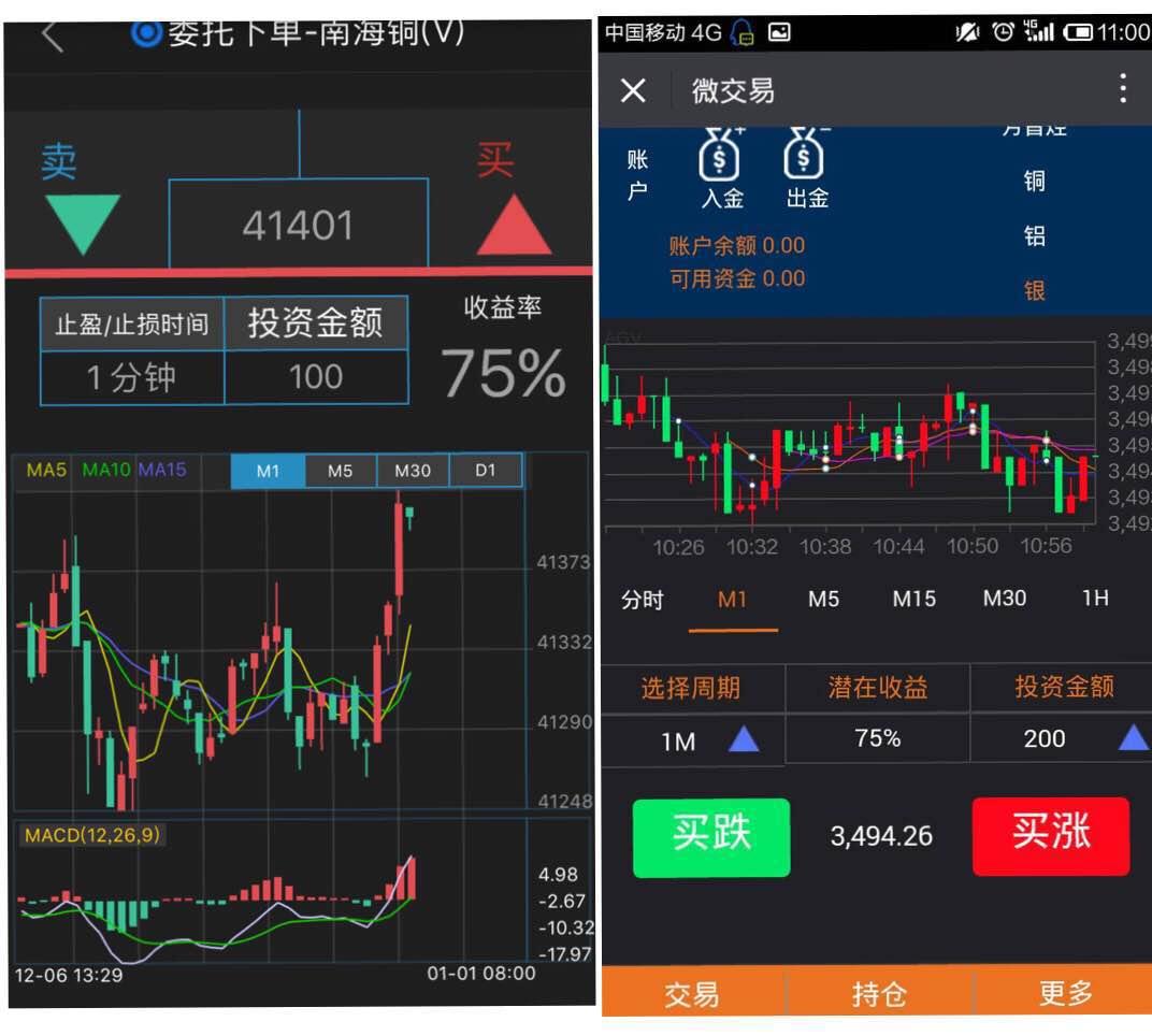 戛然而止的微交易背后：一场投资者和庄家的对赌