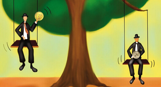 商品期权快来了，八问专家怎么投资