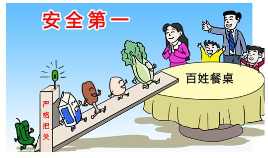 将食品安全欺诈&ldquo;花活&rdquo;逐出市场