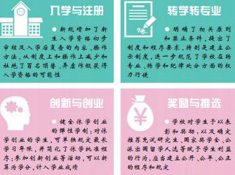 健全弹性学制,创新创业可算学分