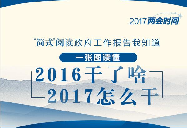 图解：政府工作报告&ldquo;浓缩版&rdquo;