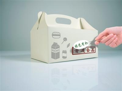 食品欺诈问题突出：虚标绿色有机、调配饮料变鲜榨
