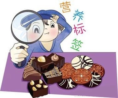 您对进口食品质量放心吗？挑选时要看啥？