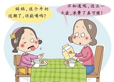 食品专家解答：食品过期就要扔吗