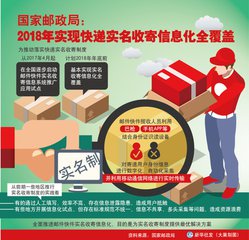 国家邮政局：明年实现快递实名收寄信息化全覆盖