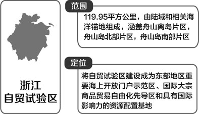 国务院印发辽浙豫鄂渝川陕7个自贸区总体方案