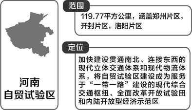 国务院印发辽浙豫鄂渝川陕7个自贸区总体方案