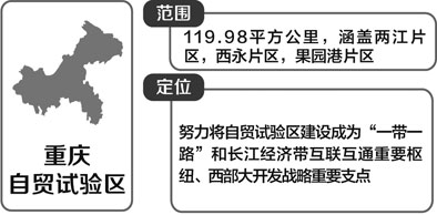 国务院印发辽浙豫鄂渝川陕7个自贸区总体方案
