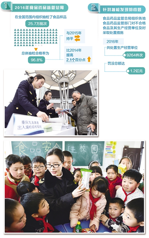 陈君石:中国要进入该怎么吃的时代