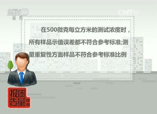 网售雾霾表有多不靠谱 30批次样品竟无一达标