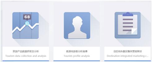 探索旅游文化宣传新模式 提升旅游品牌美誉度