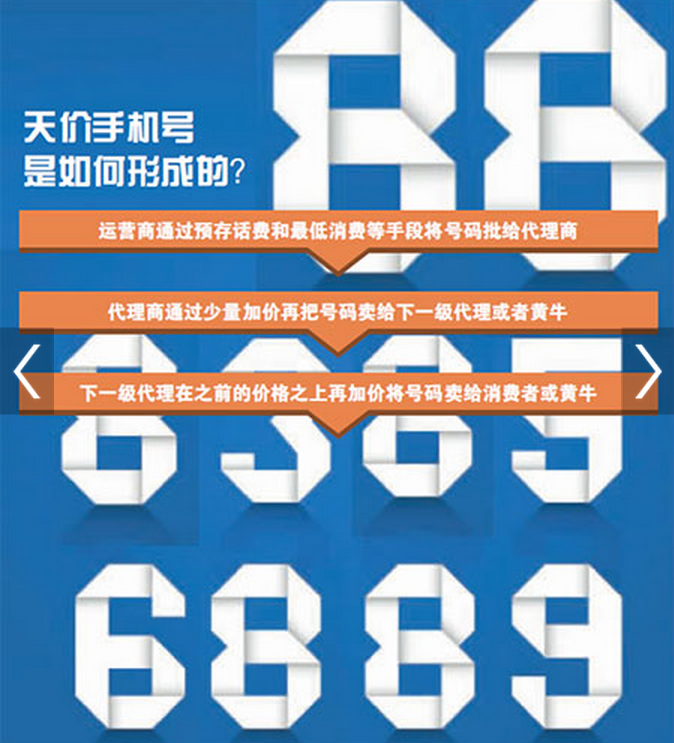 天价手机号背后的灰色产业:有人靠炒号已身价过亿
