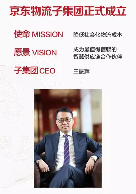 京东成立物流子集团 承诺将在五年内收入超千亿