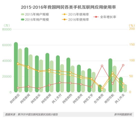 APP越装越多，你的手机还安全吗？
