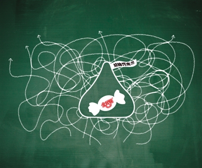 好时35亿元收购换来麻烦缠身