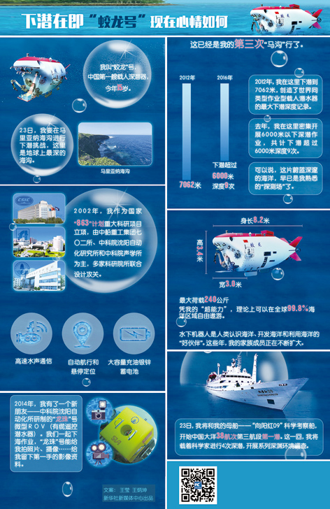 致敬,托起&ldquo;大国重器&rdquo;的人