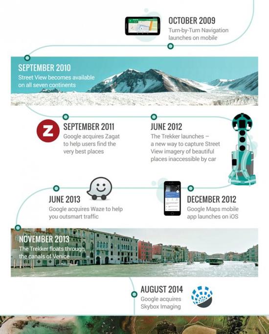 谷歌地图十岁了！带你看看它的成长史